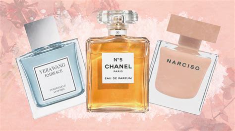 perfume smell like baby powder|soft powdery scented perfumes.